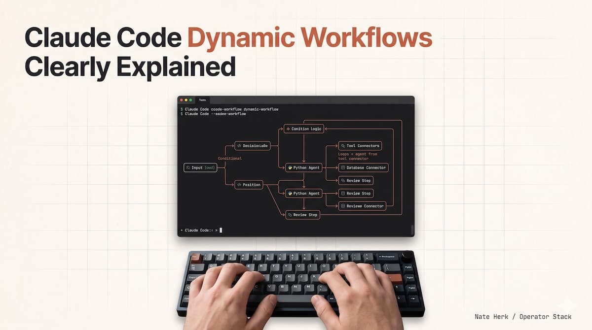 Claude Code Dynamic Workflows Explained