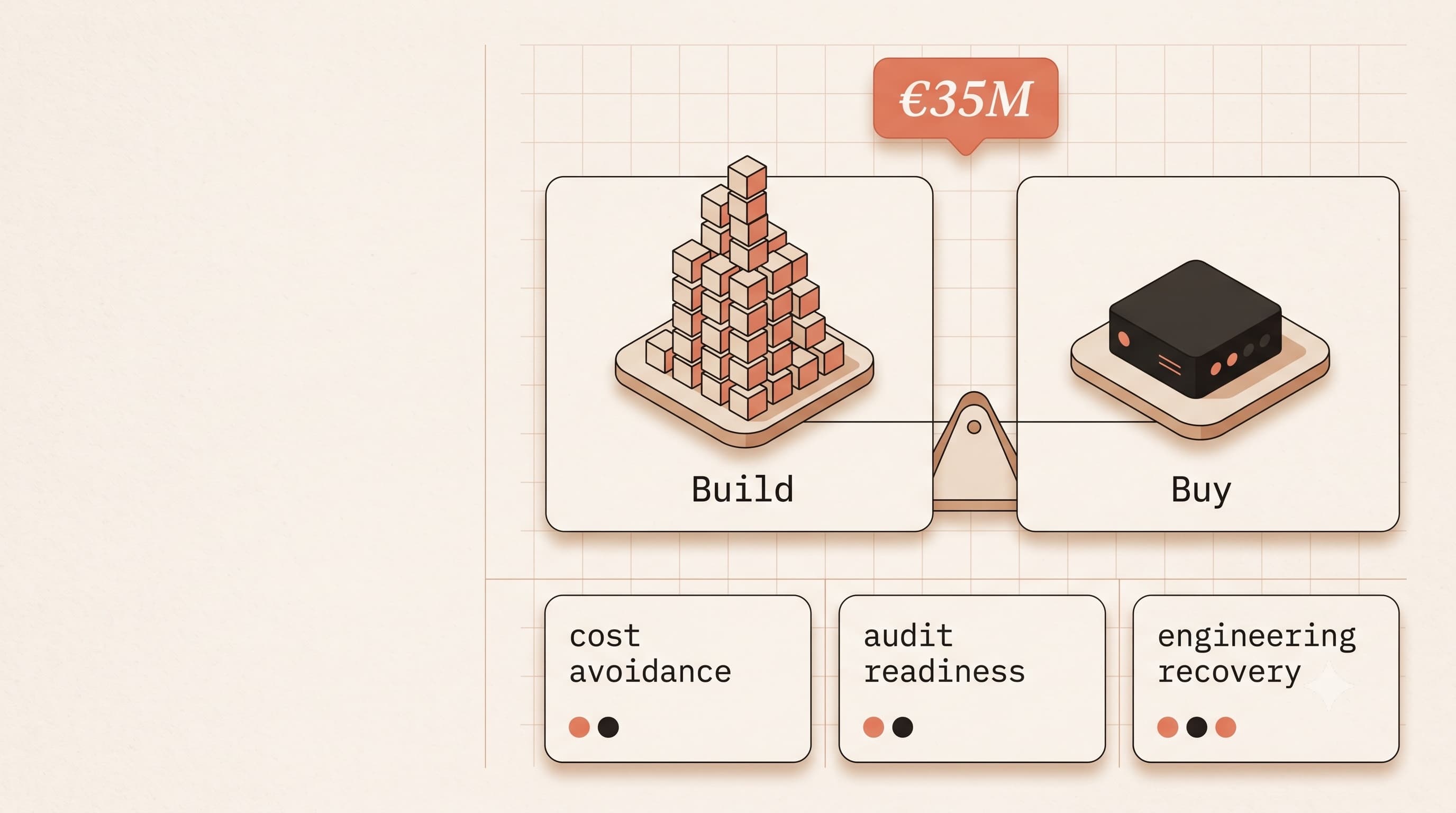 How Much Does LLM Observability & EU AI Act Compliance Really Cost?