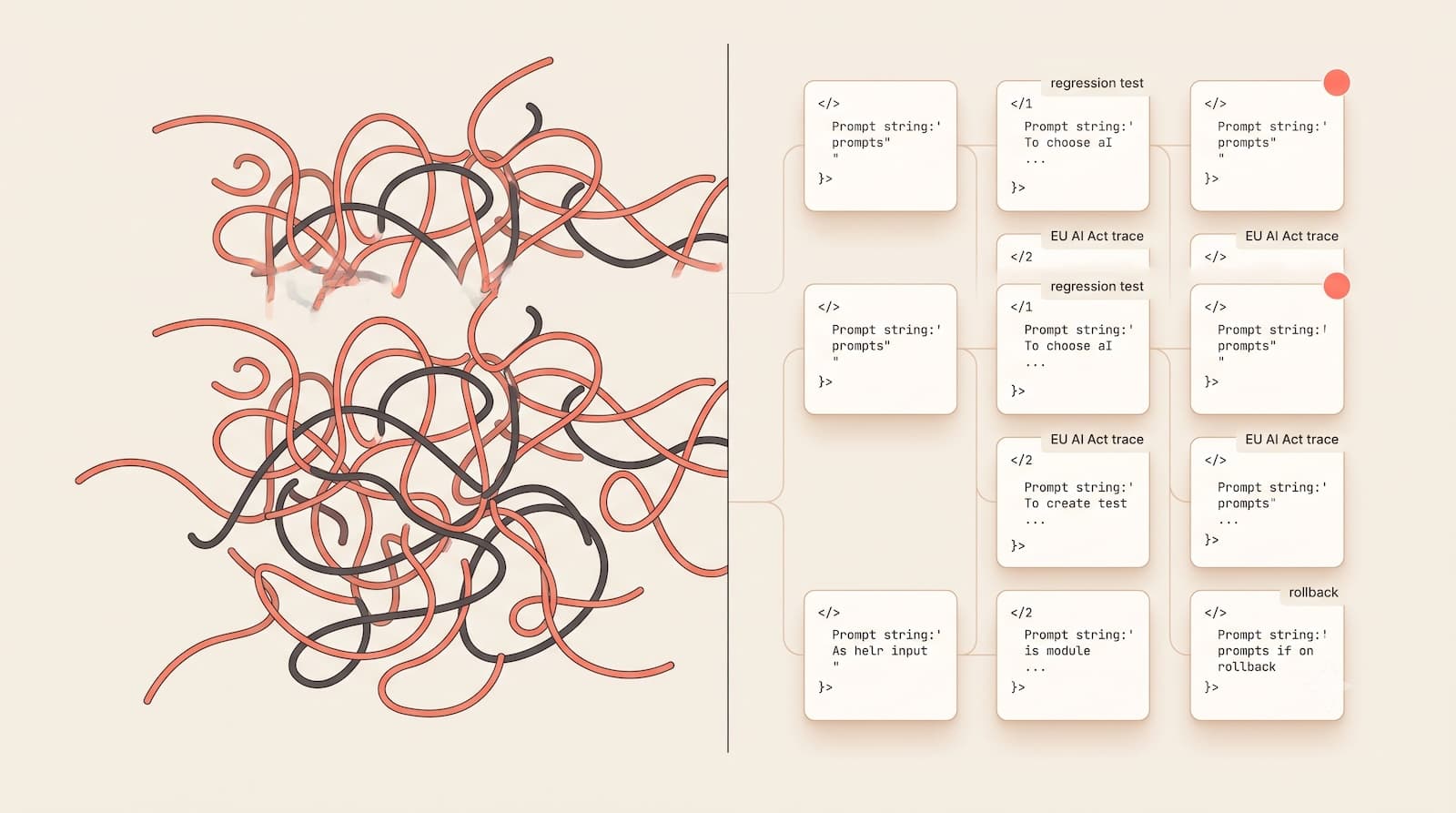 Prompt Engineering as Code: Why "Magic Strings" Kill AI Reliability